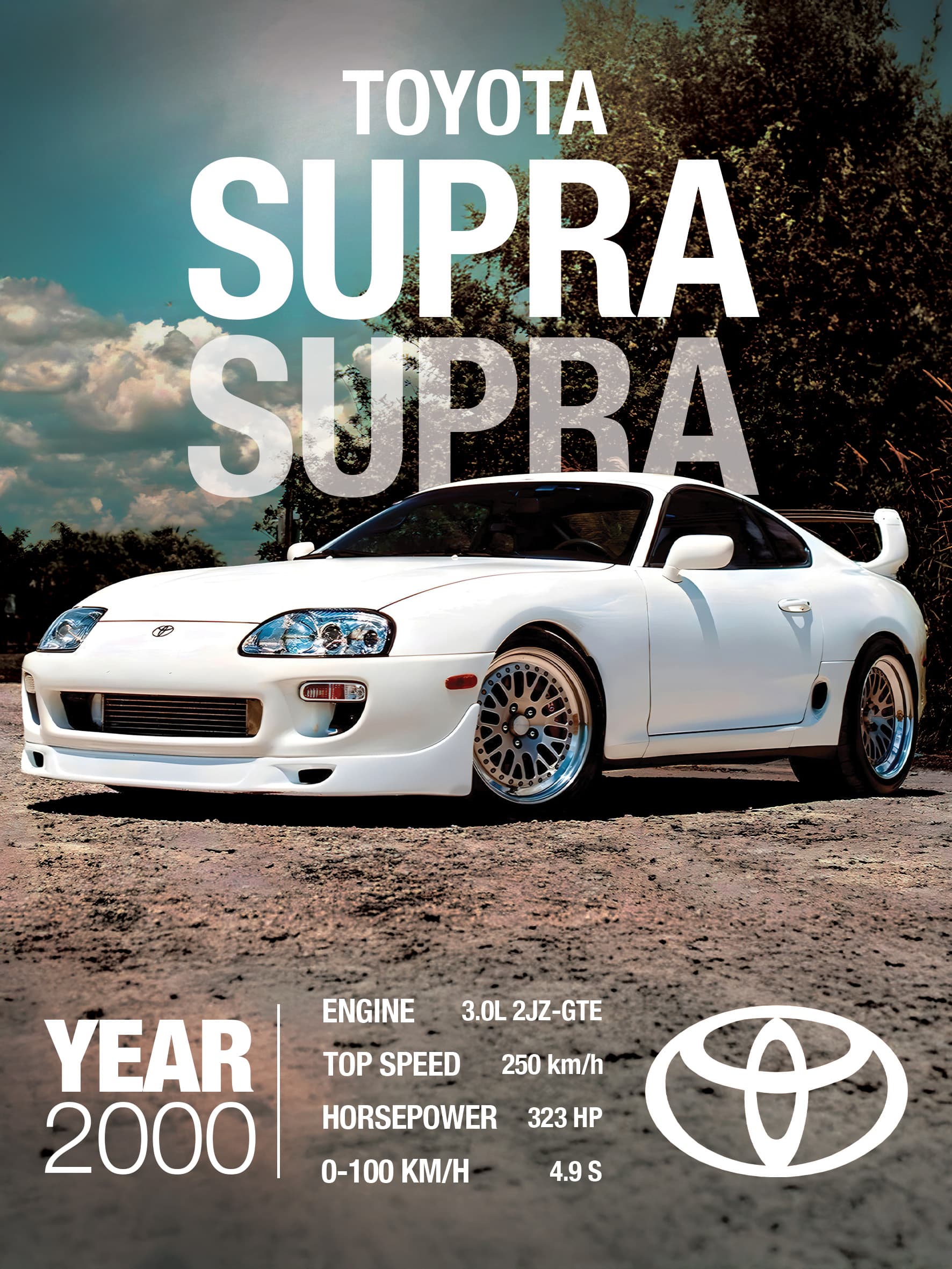 Постери JDM