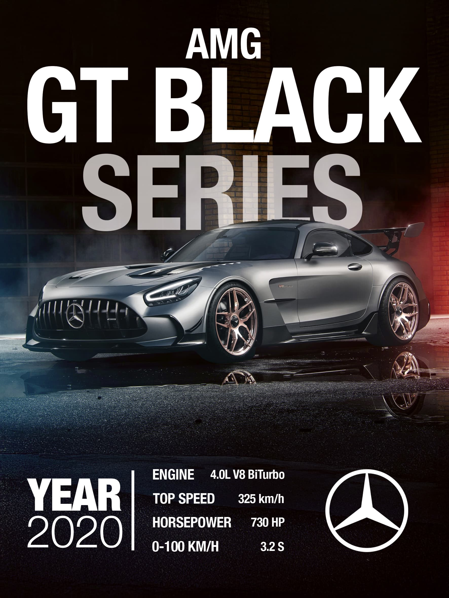 Постери Mercedes-Benz
