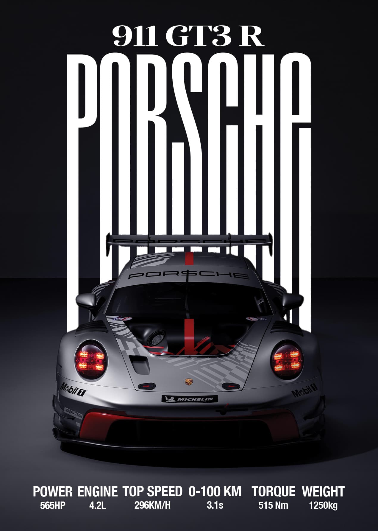 Porsche 911 GT3 R collectible poster