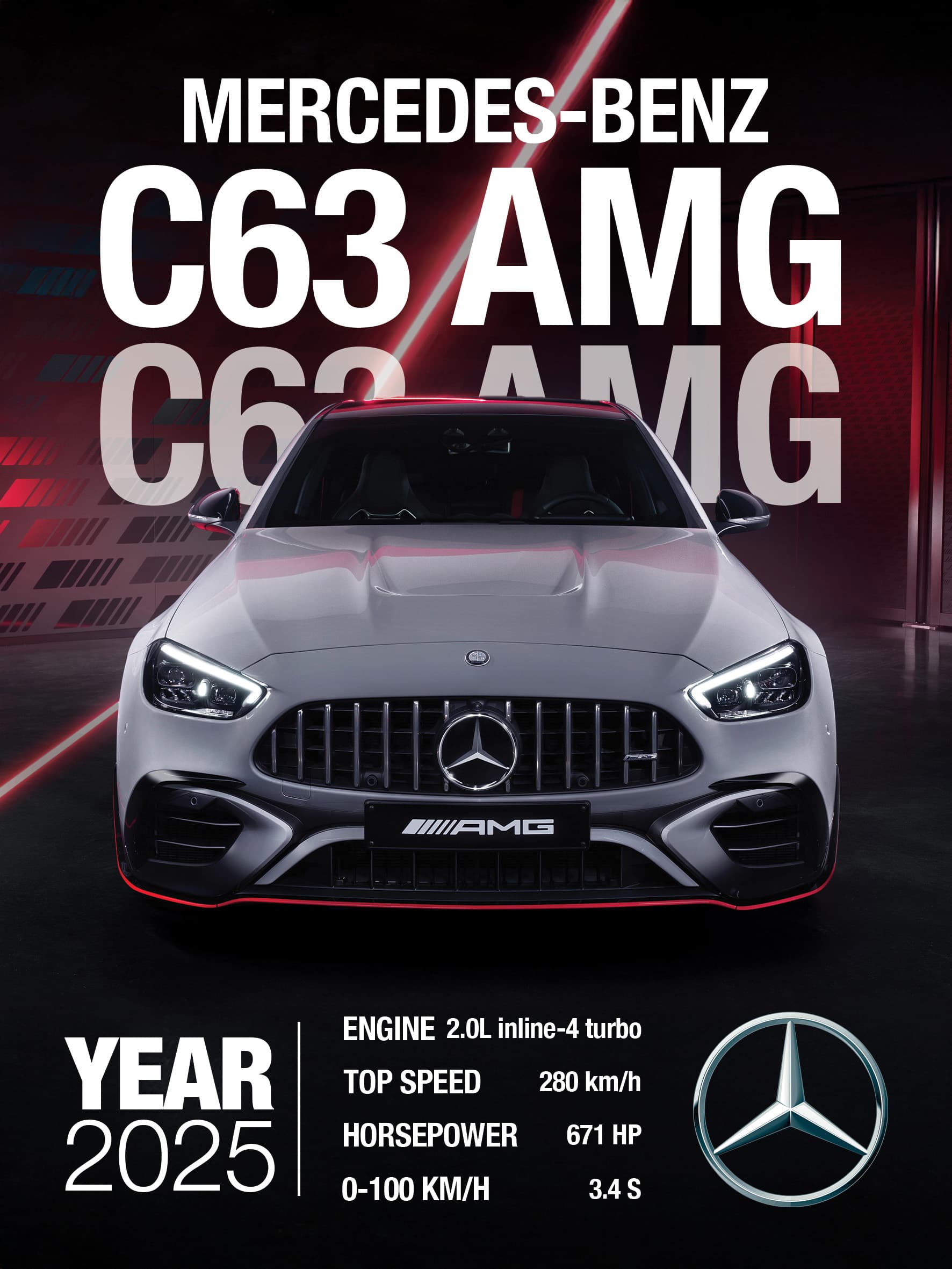 Mercedes-Benz C63 AMG performance poster